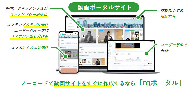 「動画ポータルサイト」のイメージ画像