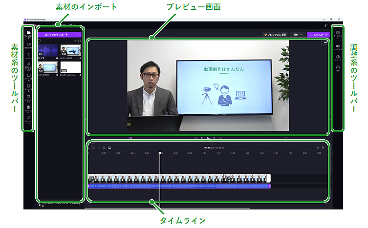 「Clipchamp」の編集画面の説明