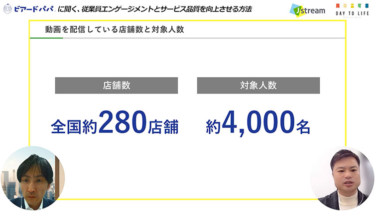 ［セミナースライド］DAY TO LIFE様　動画を配信している店舗数と対象人数
