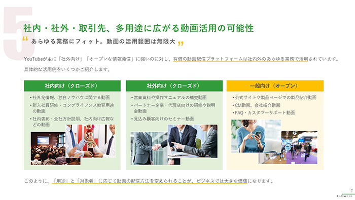 企業の動画活用、YouTube＋αの戦略　～営業・社内共有・教育研修を加速させる実践的ヒント～ 04
