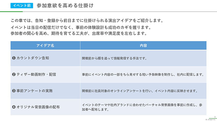 成功に導くヒント「オンラインイベント 演出アイデア集」03