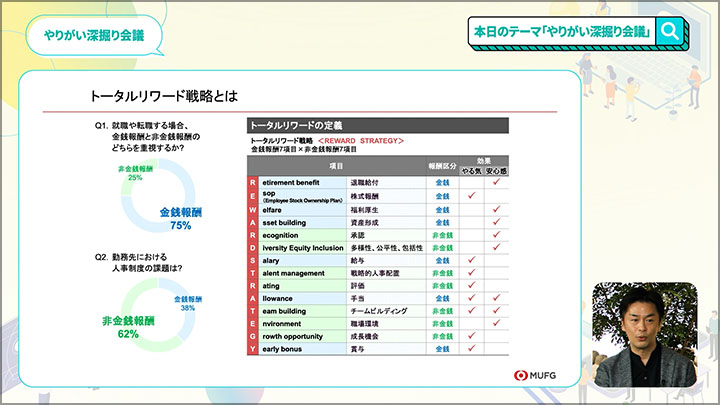 事例:セミナーの改善(三菱UFJ信託銀行様)‐Jストリーム_動画企画制作_スライドを用いた解説