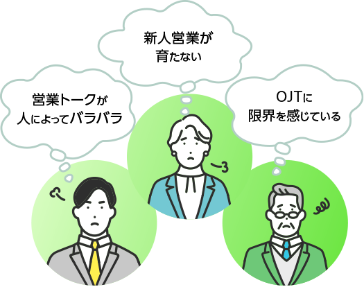 課題:新人営業が育たない、営業トークが人によってバラバラ、OJTに限界を感じている