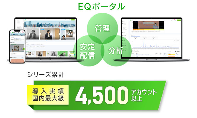 EQポータル(J-Stream Equipmediaポータル機能)シリーズ累計導入実績国内最大級