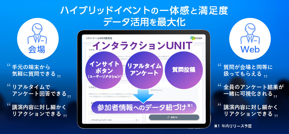 ハイブリッドイベントの一体感と満足度、データ活用を最大化「インタラクションUNIT」