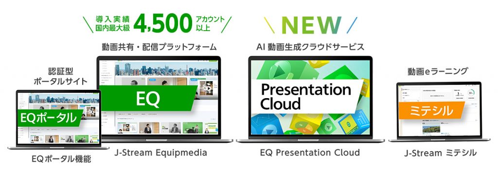 EQファミリー 1)導入実績国内最大4,500アカウント以上 動画共有・配信プラットフォーム「J-Stream Equipmedia」 2)認証型ポータルサイト「EQポータル機能」 3)動画eラーニング「J-Stream ミテシル」 4)NEW AI動画生成クラウドサービス「EQ Presentation Cloud」