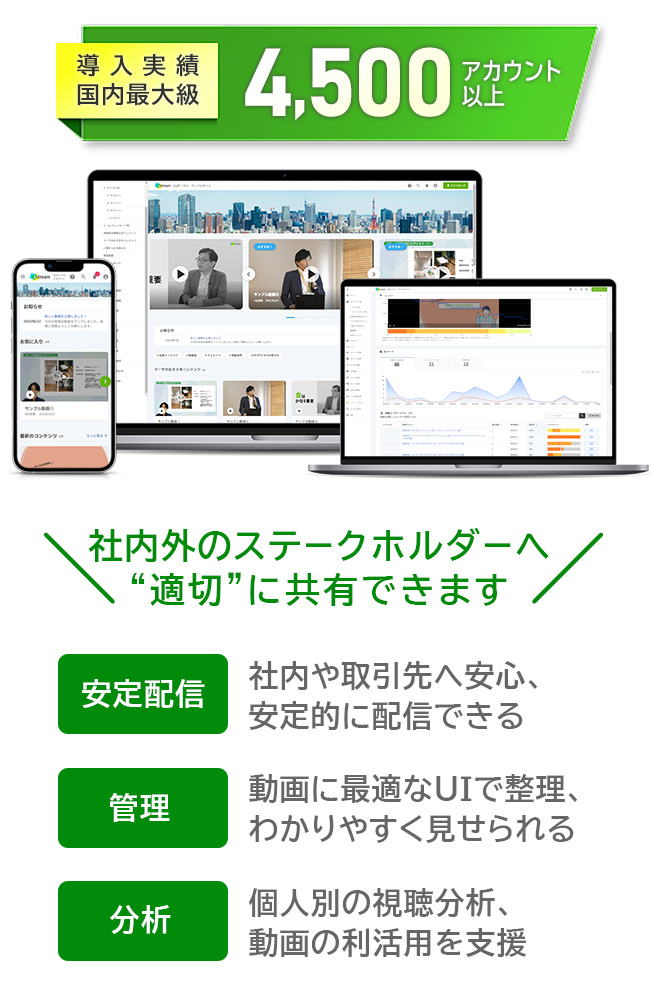 導入実績国内最大級です。社内外のステークホルダーへ“適切”に共有できます。