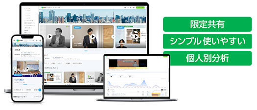 認証型ポータルサイト「EQポータル」限定共有、シンプル 使いやすい、個人別分析。