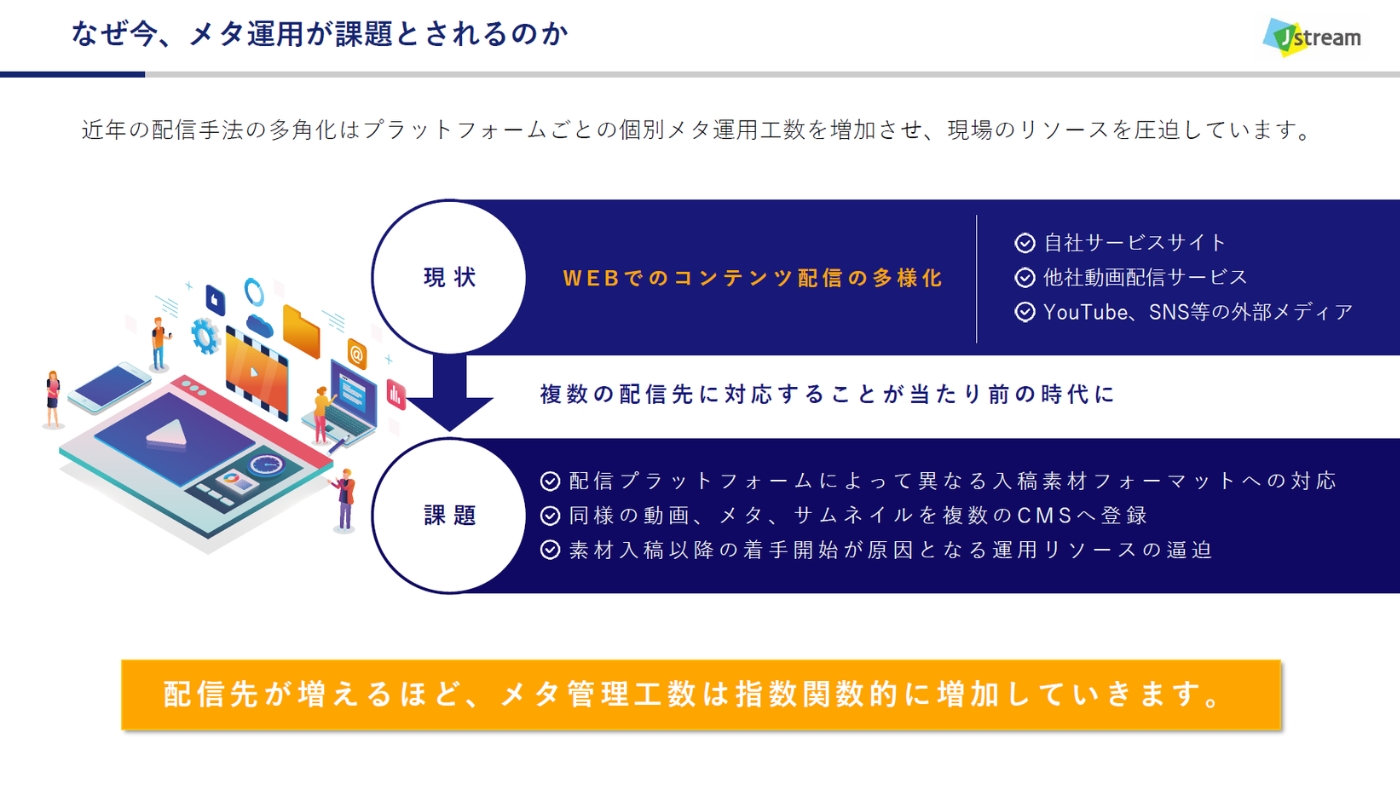 なぜ今メタ運用が課題とされるのか