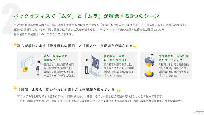 バックオフィス業務の「ムダ」と「ムラ」をなくす“説明業務改革ガイド”　02