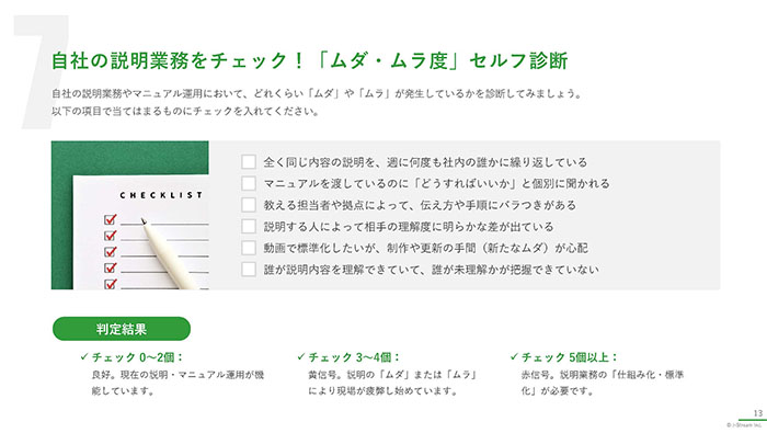 バックオフィス業務の「ムダ」と「ムラ」をなくす“説明業務改革ガイド”　04