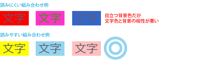 文字の色と背景色の組み合わせの例