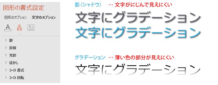 PowerPointの「文字の効果設定→文字のオプション」で設定できる影や色々な効果
