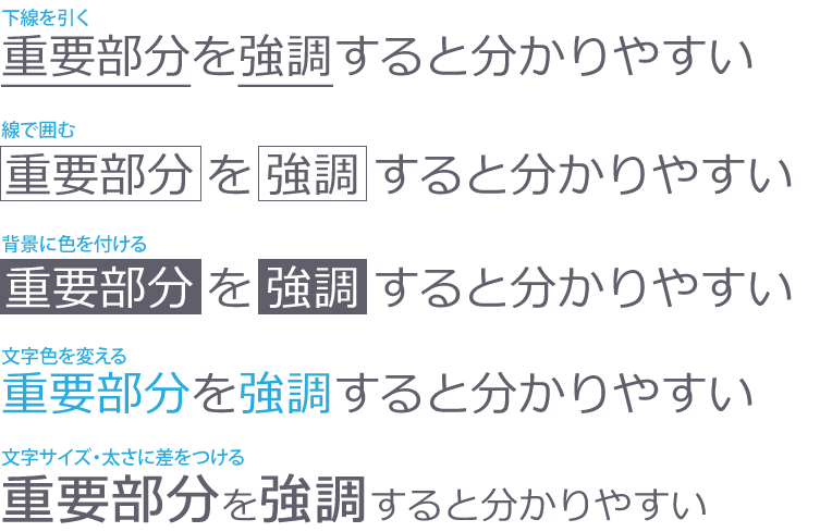 重要部分の強調のパターン「下線を引く」「線で囲む」「背景に色を付ける」「文字色を変える」「文字サイズ・太さに差を付ける」