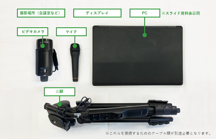 制作手順1.　必要なものを準備のイメージ画像