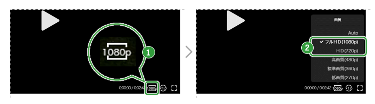 フルHDとHDの動画画質の変更方法