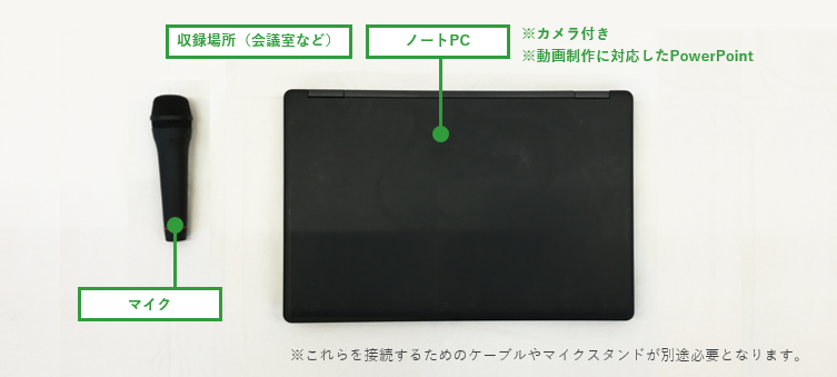 収録に必要なもの（収録場所、ノートPC、マイク）