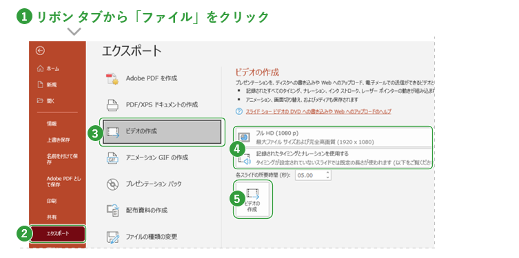 人 スライド資料 かんたん動画制作 Microsoft Powerpoint パワーポイント を使う動画制作方法の解説 ブログ jストリーム 人 スライド資料 かんたん動画制作 Microsoft Powerpoint パワーポイント を使う動画制作方法の解説 ブログ jストリーム