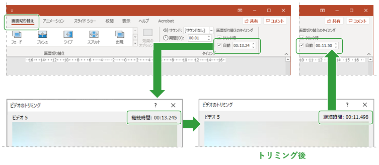 パワーポイント、画面切り替えのタイミング調整